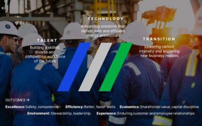 Innovating the Future of Energy